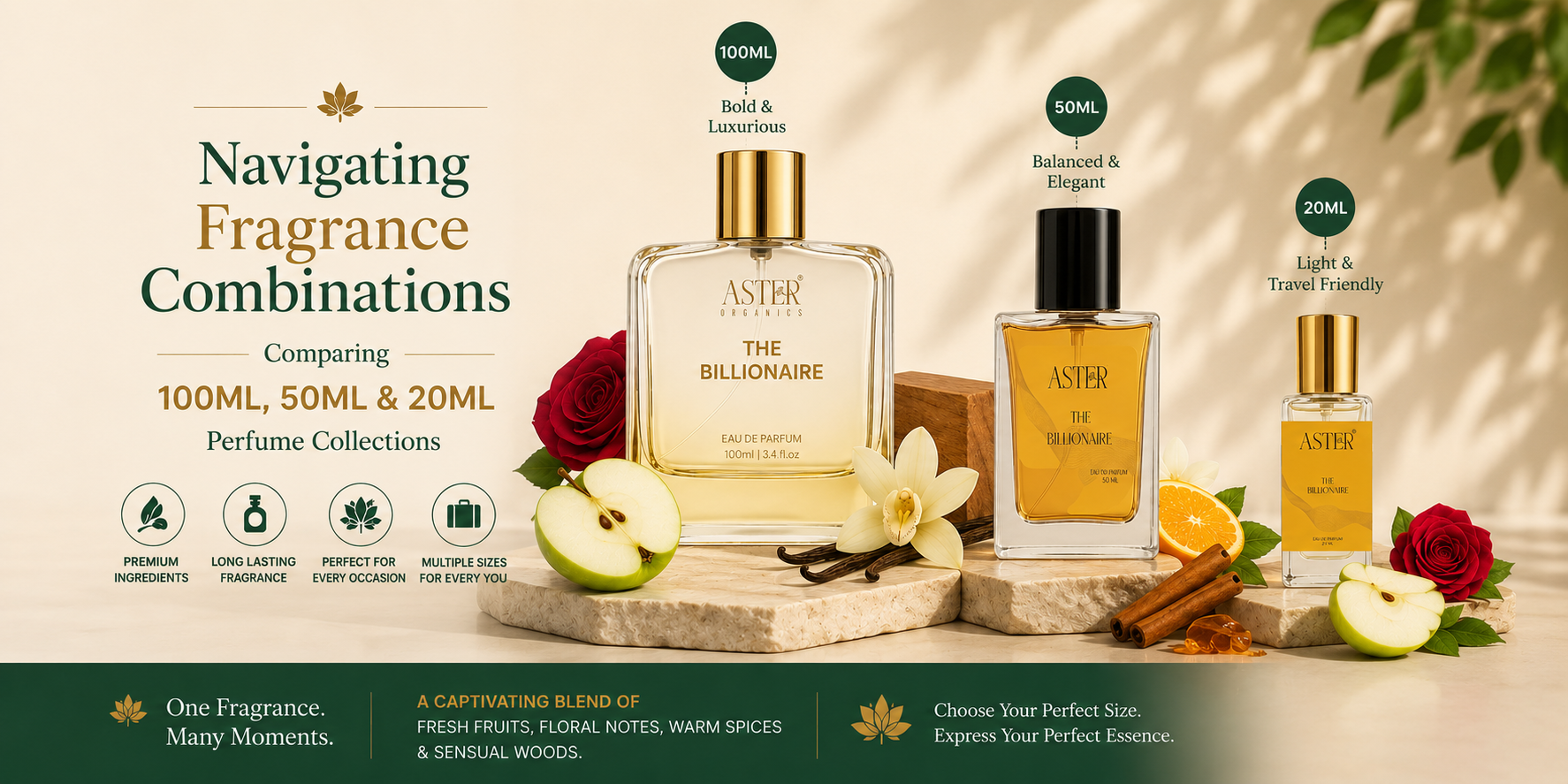 Navigating Fragrance Combinations: Comparing 100ml 50ml and 20ml Perfume Collections