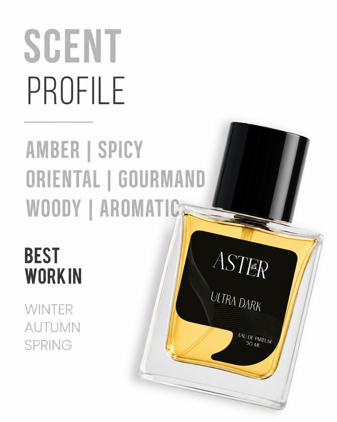 Ultra Dark EDP for Men 50ml