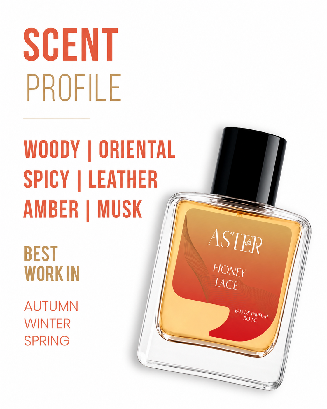 Honey Lace EDP for Oud 50ml