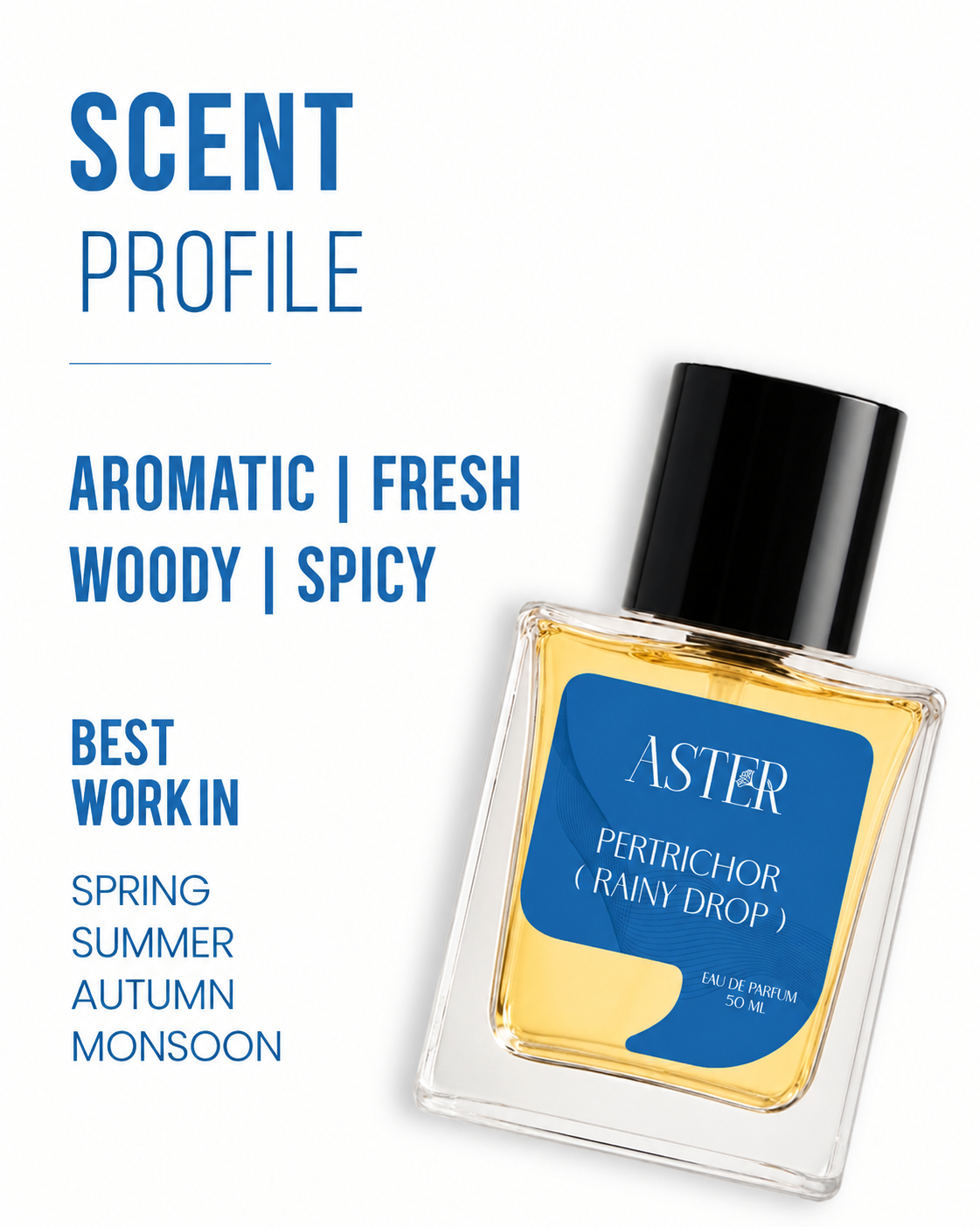 Petrichor (Rainy Drop) EDP for Men 50ml