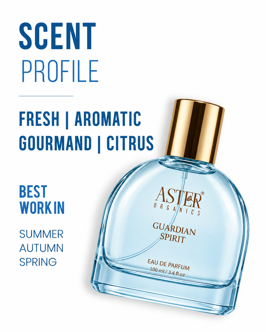 Guardian Spirit EDP for Unisex 100ml