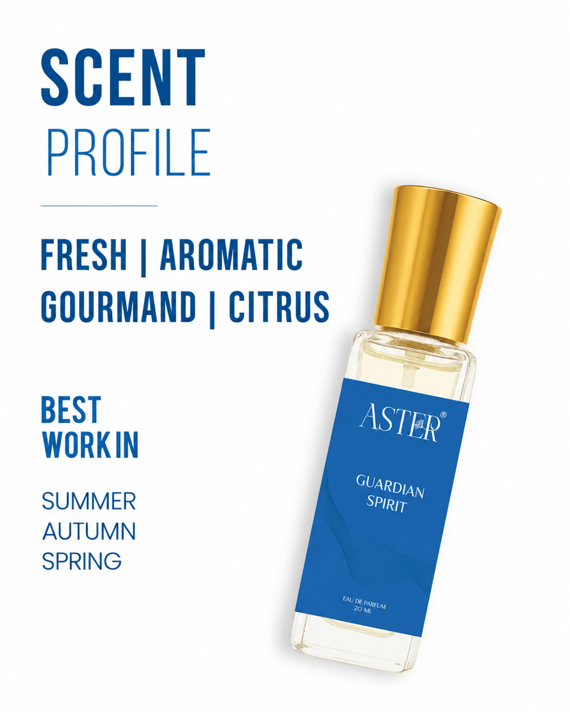 Guardian Spirit EDP for Unisex 20ml