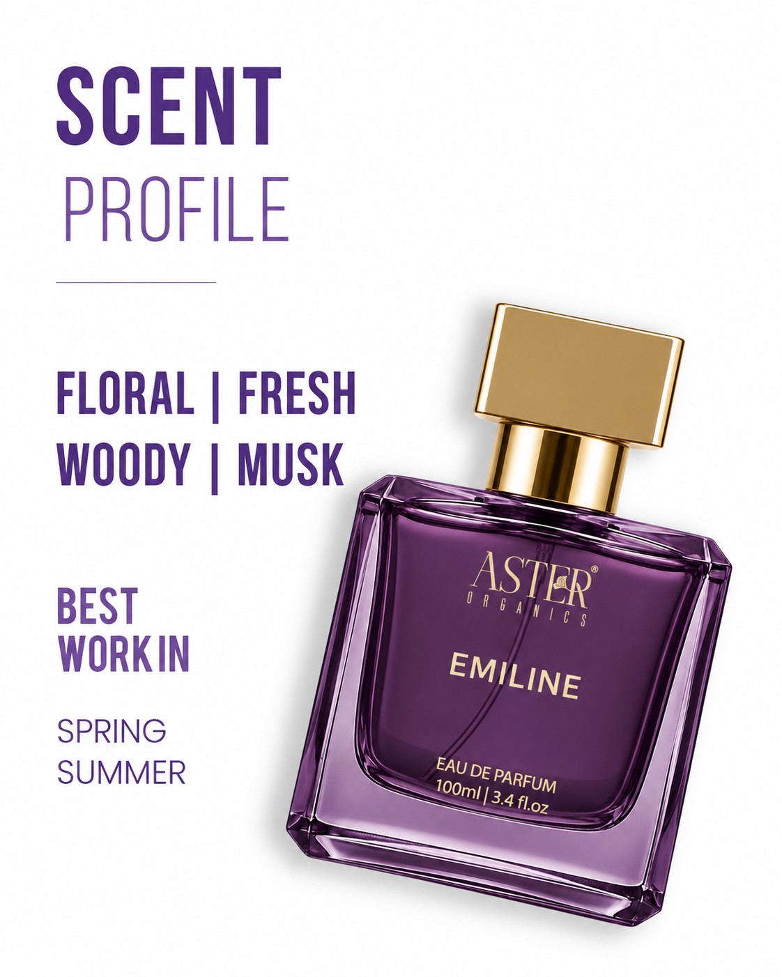 Emiline EDP for Woman 100ml