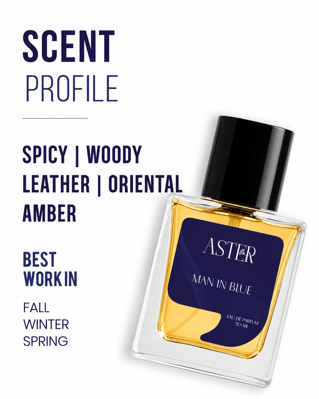 Man In Blue EDP for Men 50ml