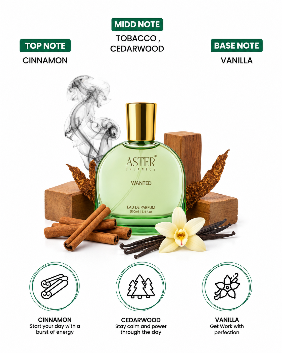 Wanted EDP for Unisex 100ml