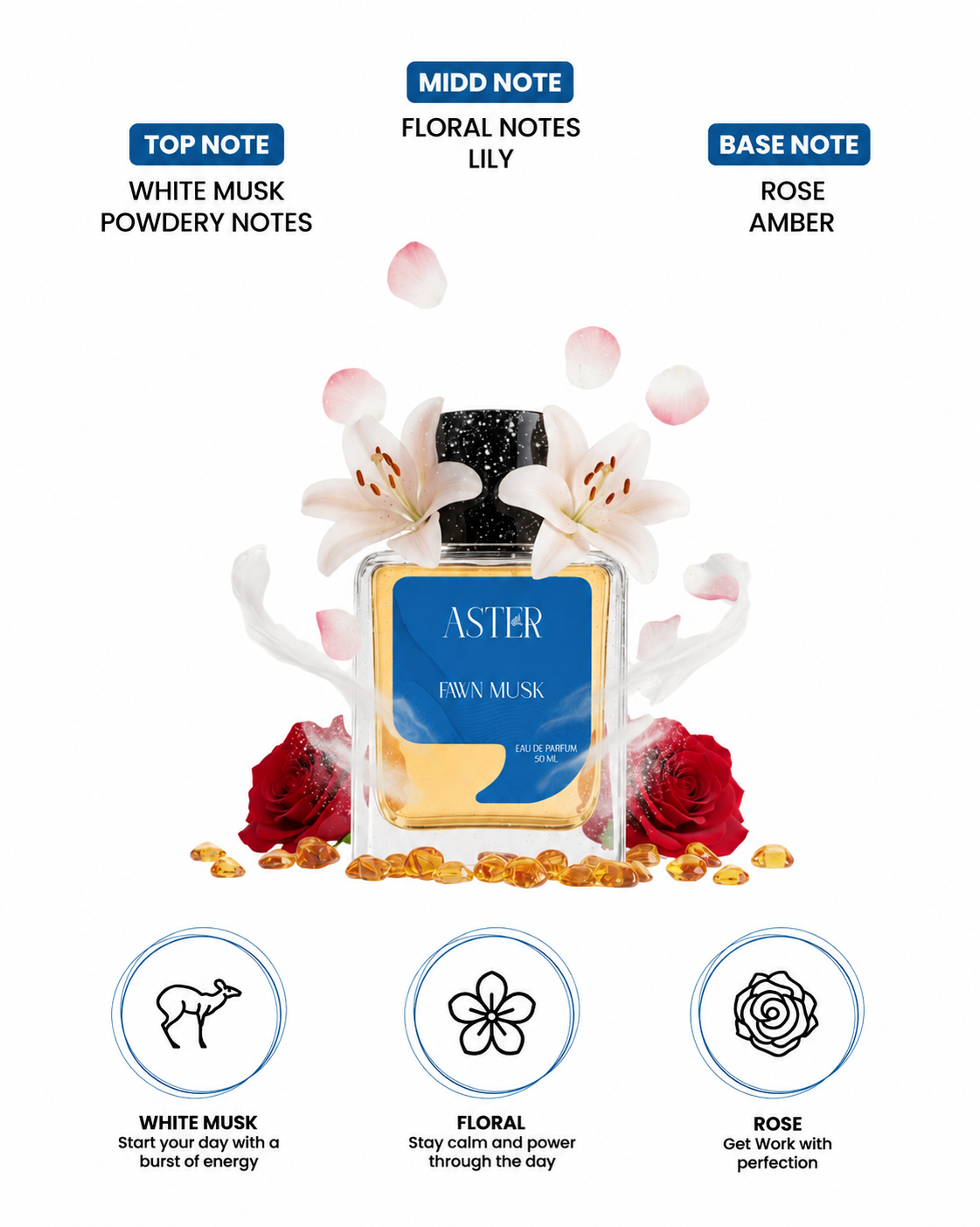 Fawn Musk EDP for Unisex 50ml
