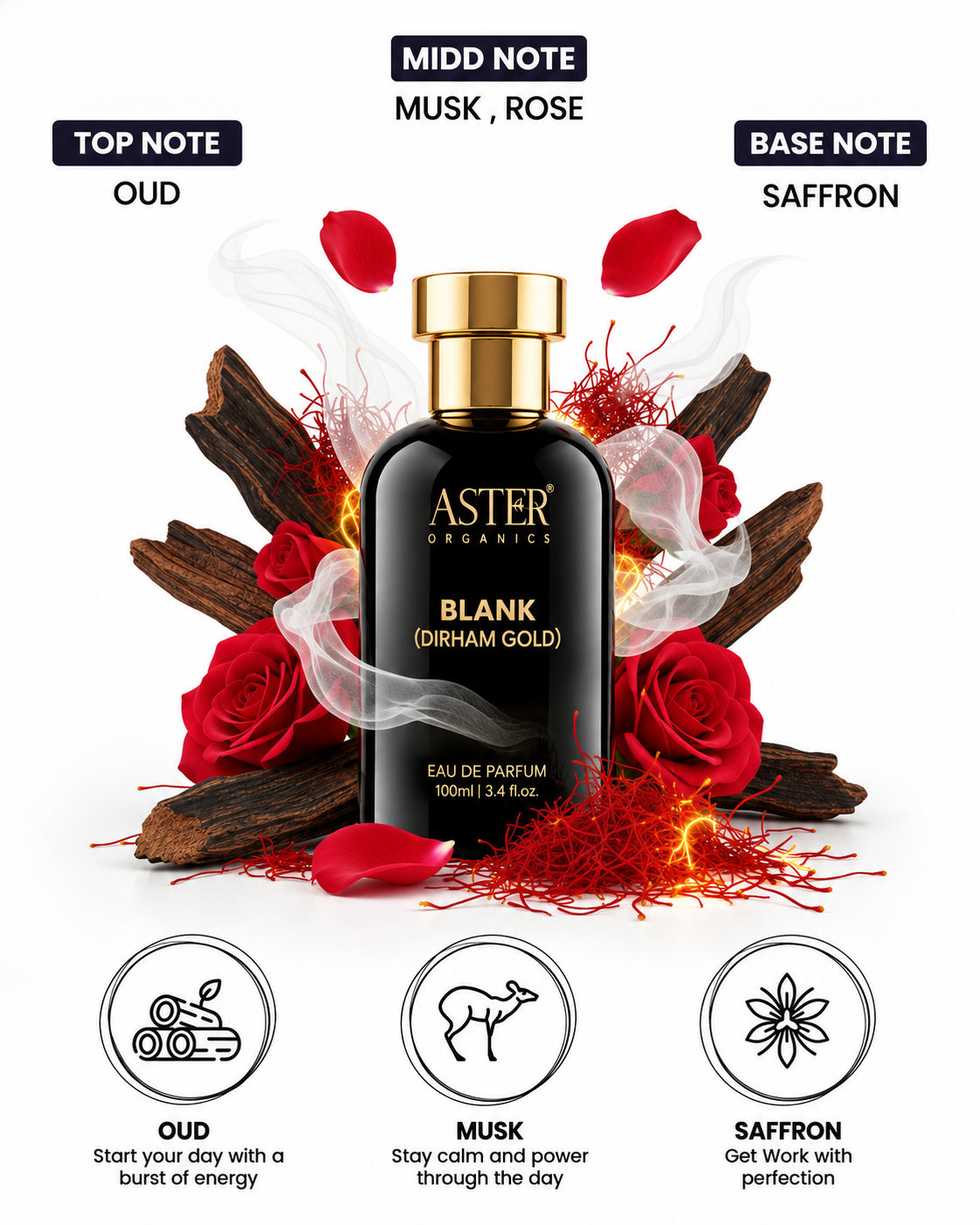 Blank (Dirham Gold) EDP for Unisex 100ml