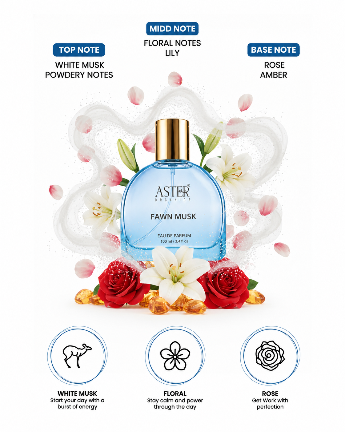Fawn Musk EDP for Unisex 100ml