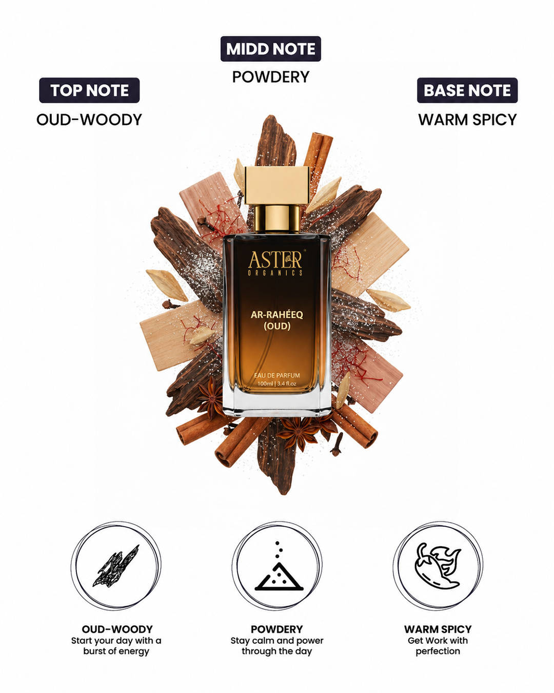 Ar- Raheeq (Oud) EDP for Oud 100ml