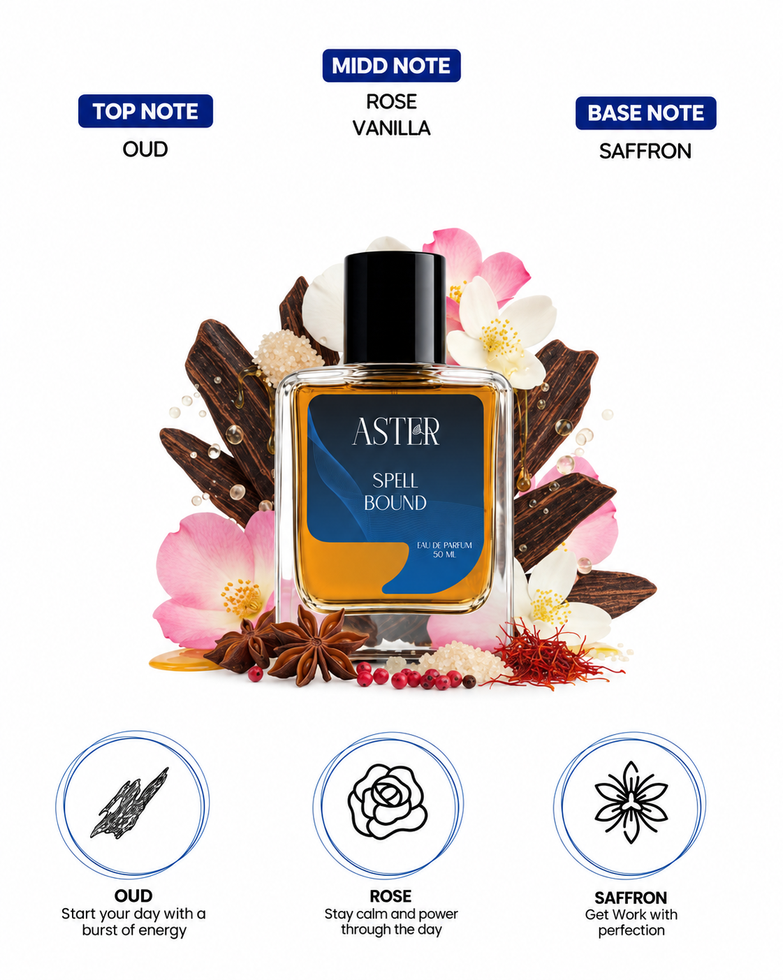 Spellbound EDP for Oud 50ml