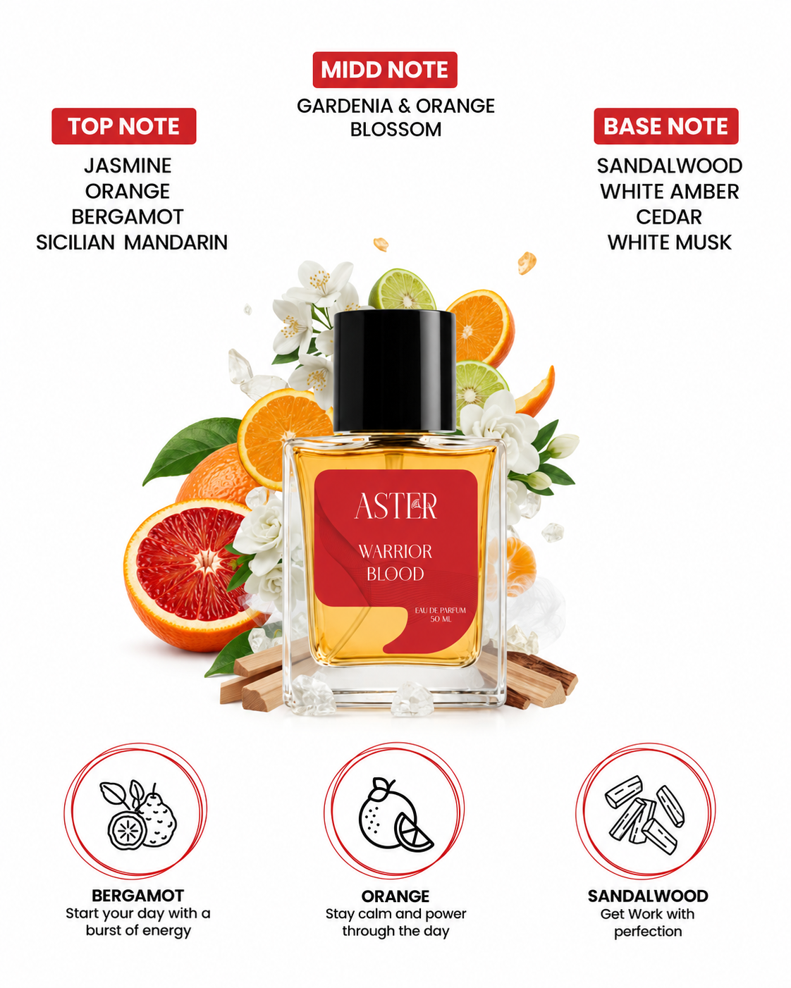 Warrior Blood EDP for Men 50ml