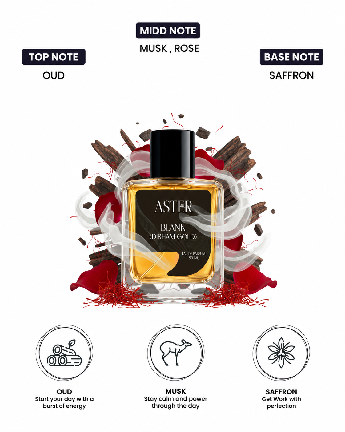 Blank (Dirham Gold) EDP for Unisex 50ml