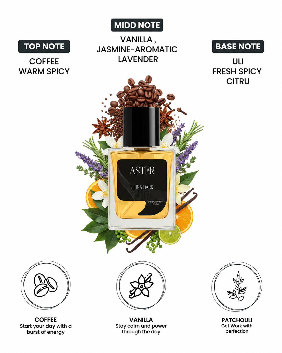 Ultra Dark EDP for Men 50ml