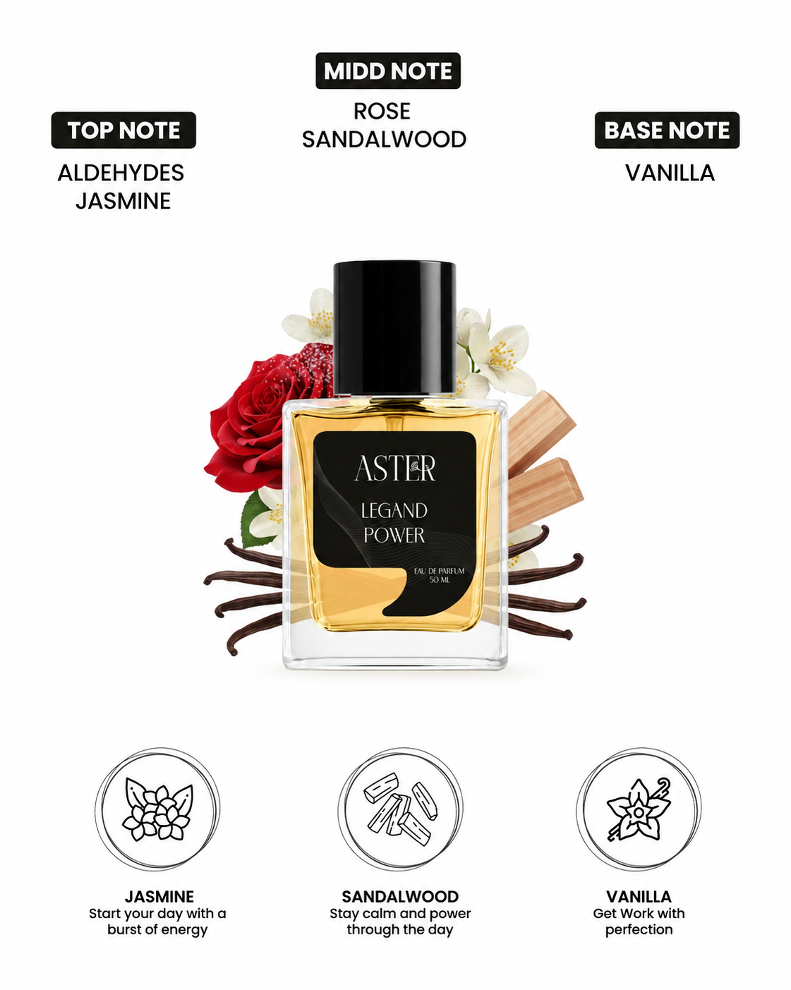 Legend Power EDP for Men 50ml