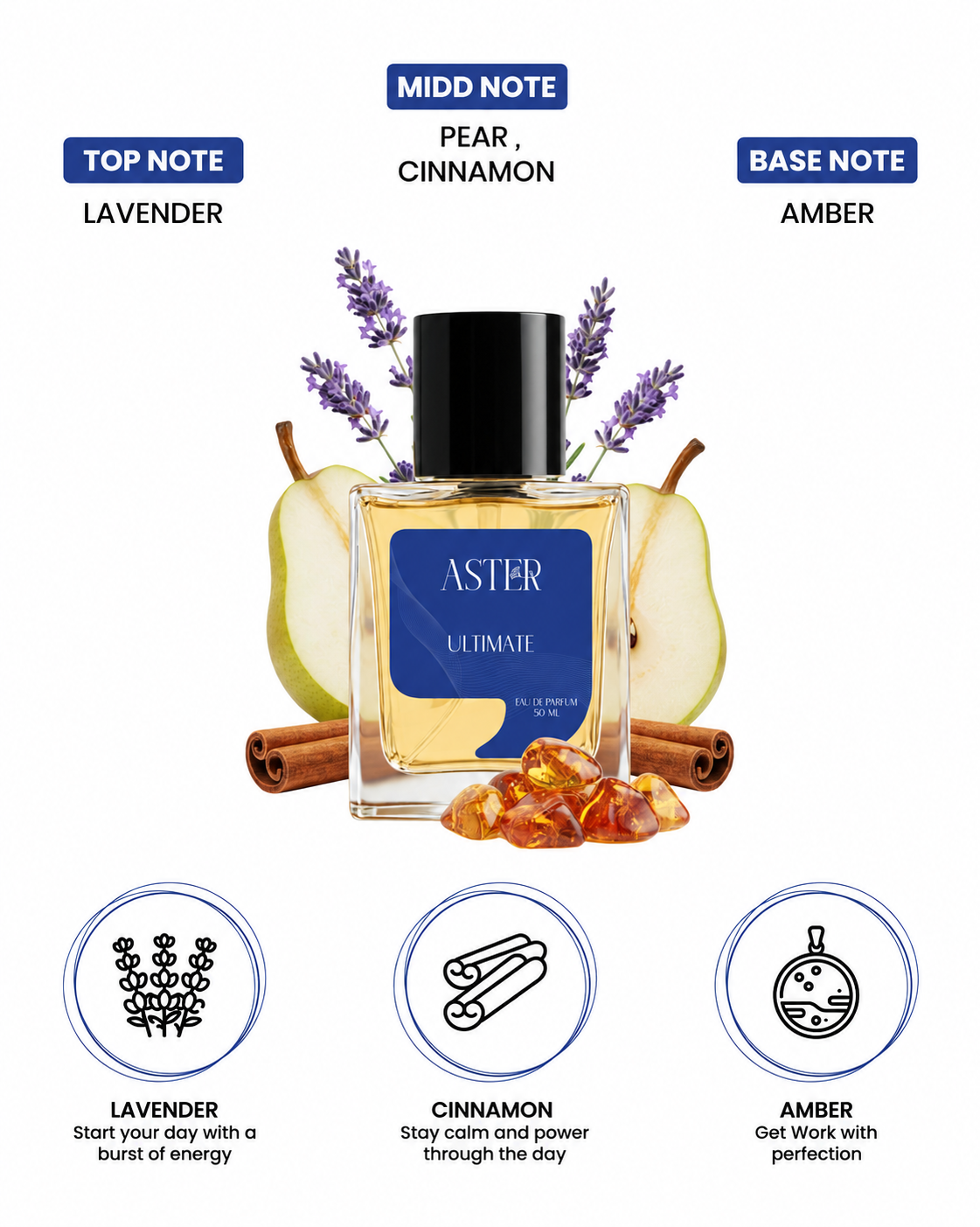 Ultimate EDP for Men 50ml