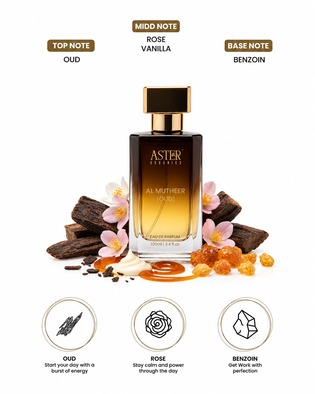Al Mutheer EDP for Oud 100ml