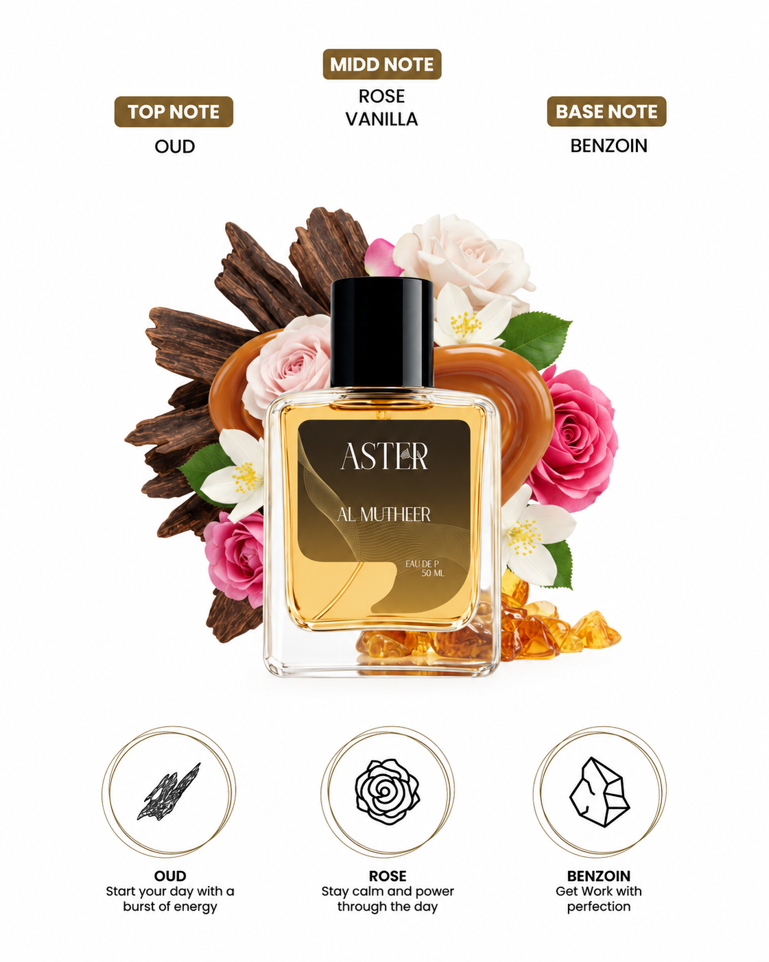 Al Mutheer EDP for Oud 50ml