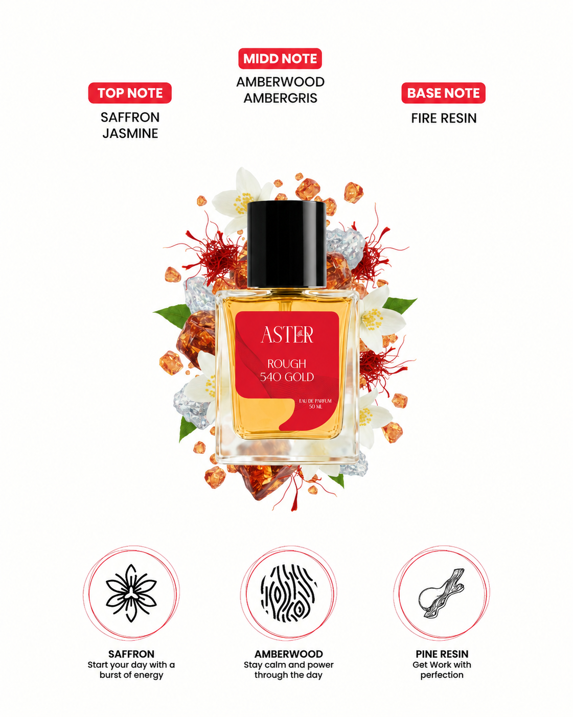Rough 540 Gold EDP for Men 50ml