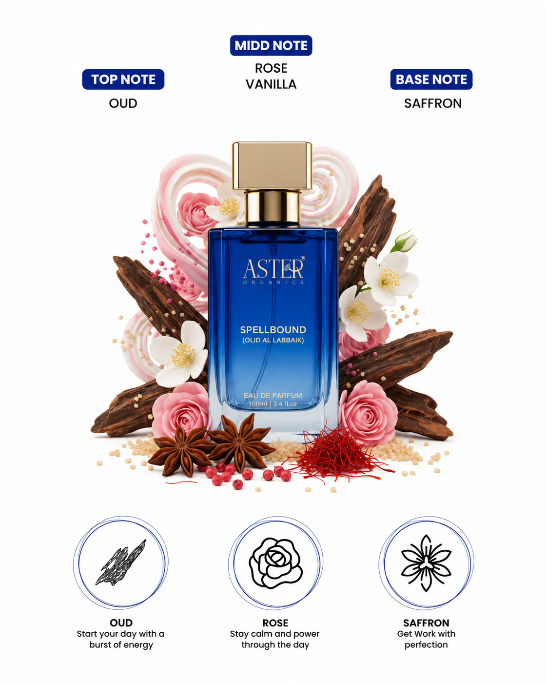 Spellbound EDP for Oud 100ml