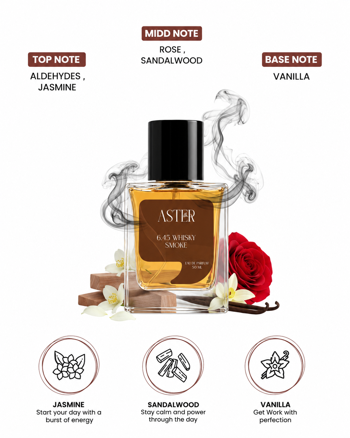6.45 Wisky Smoke EDP for Men 50ml