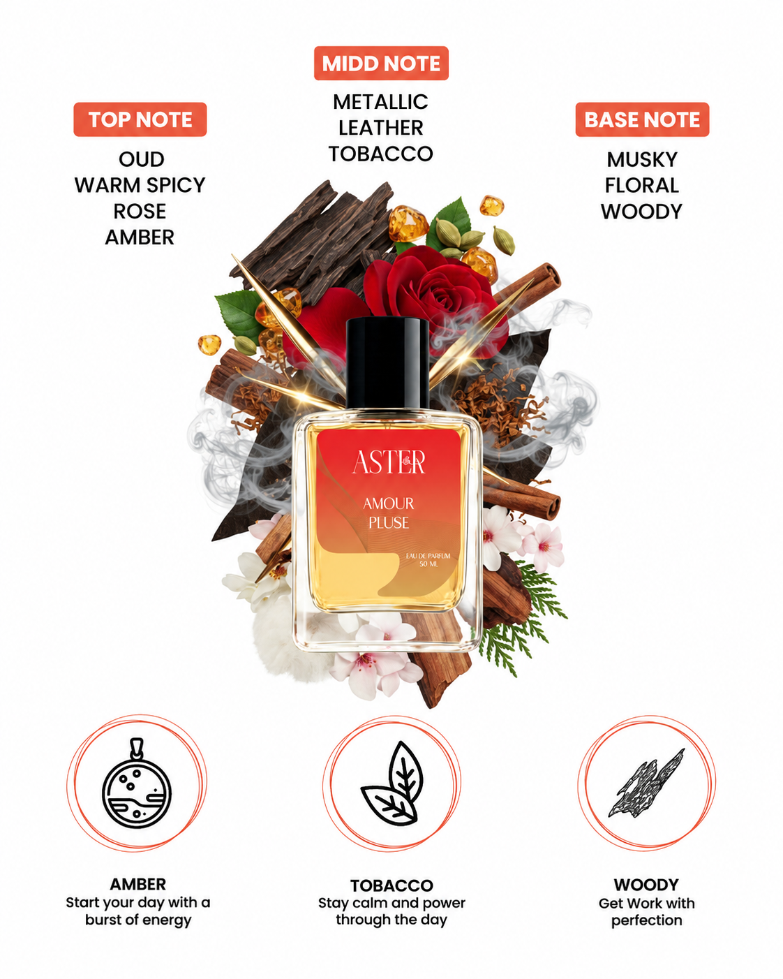 Amour Pluse EDP for Oud 50ml