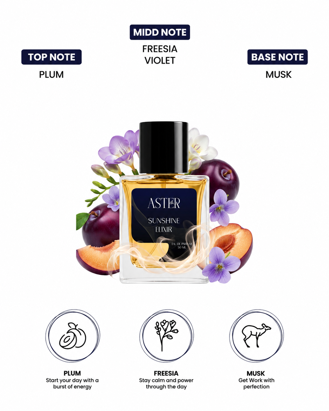 Sunshine Elixir EDP for Men 50ml