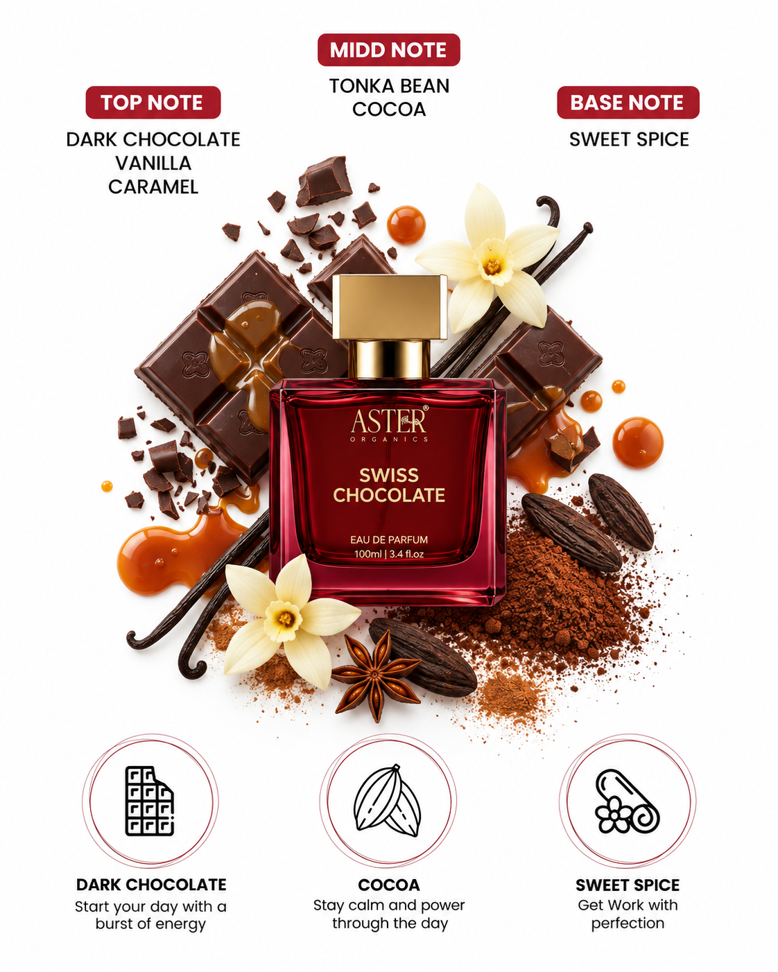 Swiss Chocolate EDP for Woman 100ml