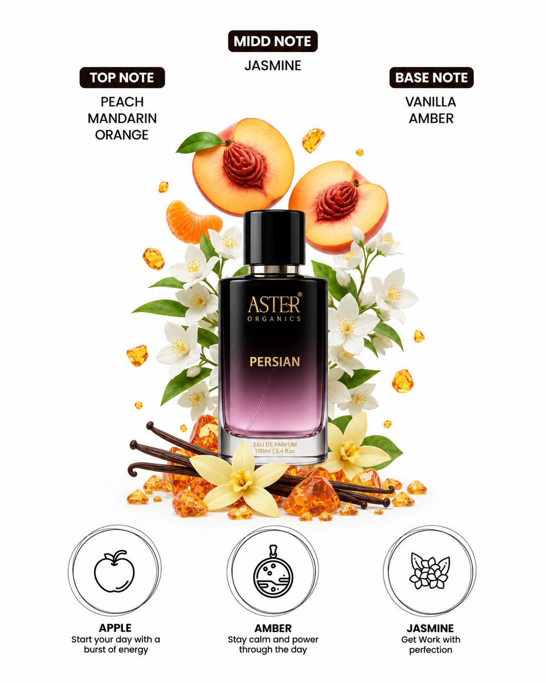Persian EDP for Unisex 100ml