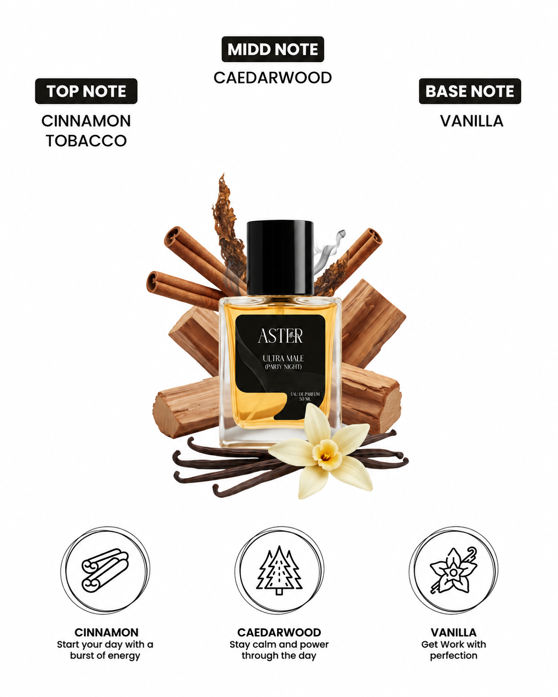 Ultra Male Party Night EDP for Men 50ml