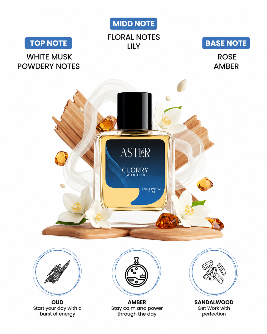 Glory (White Oud) EDP for Oud 50ml