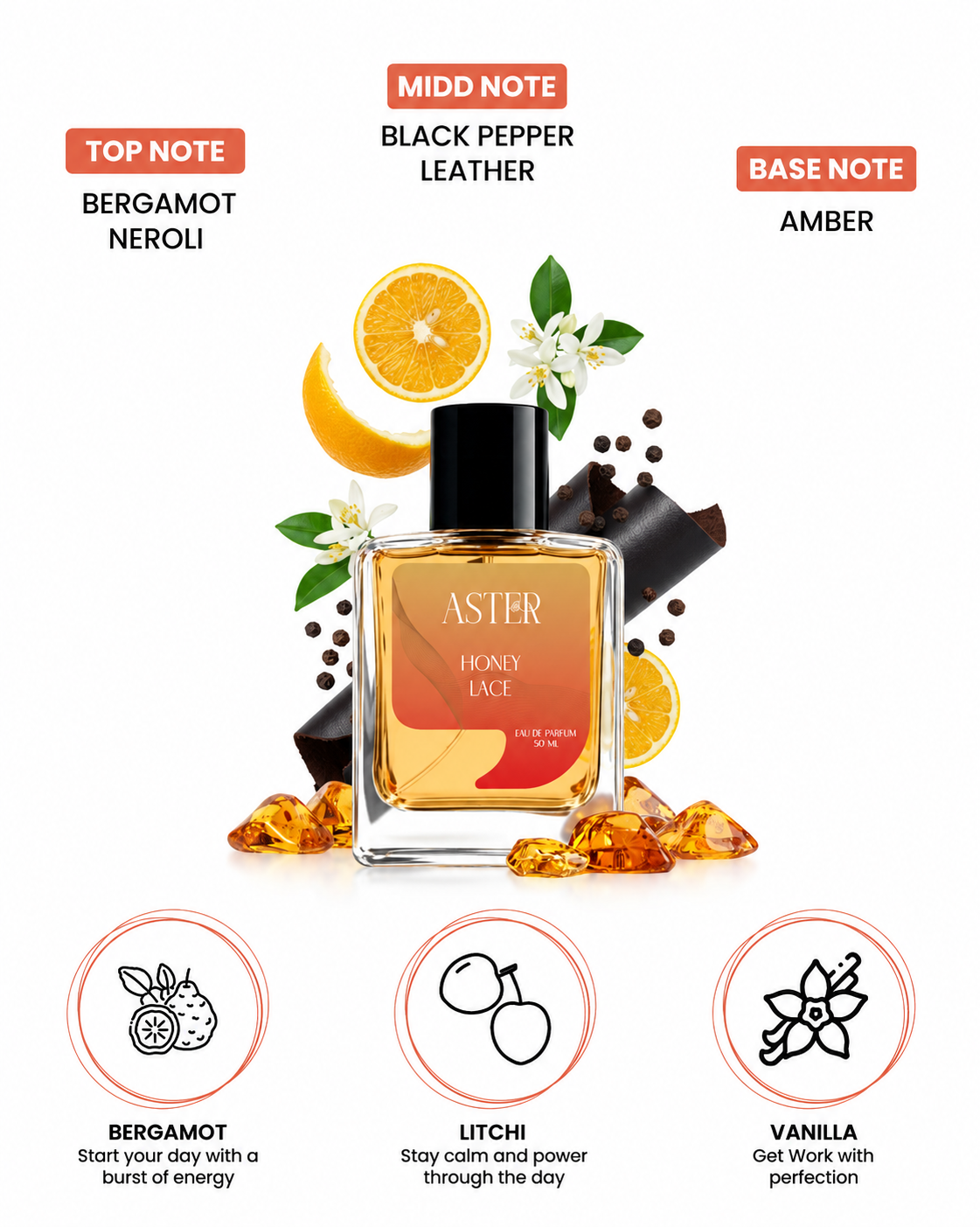 Honey Lace EDP for Oud 50ml