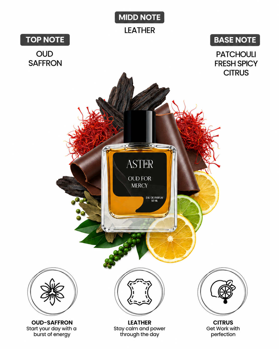 Oud For Mercy EDP for Oud 50ml