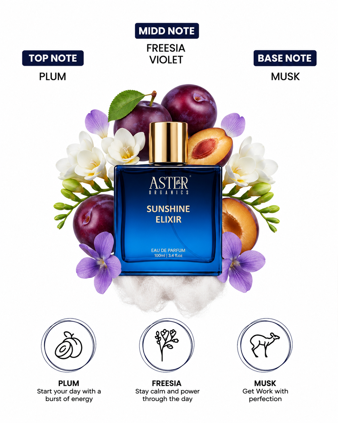 Aster Organics fragrance product image