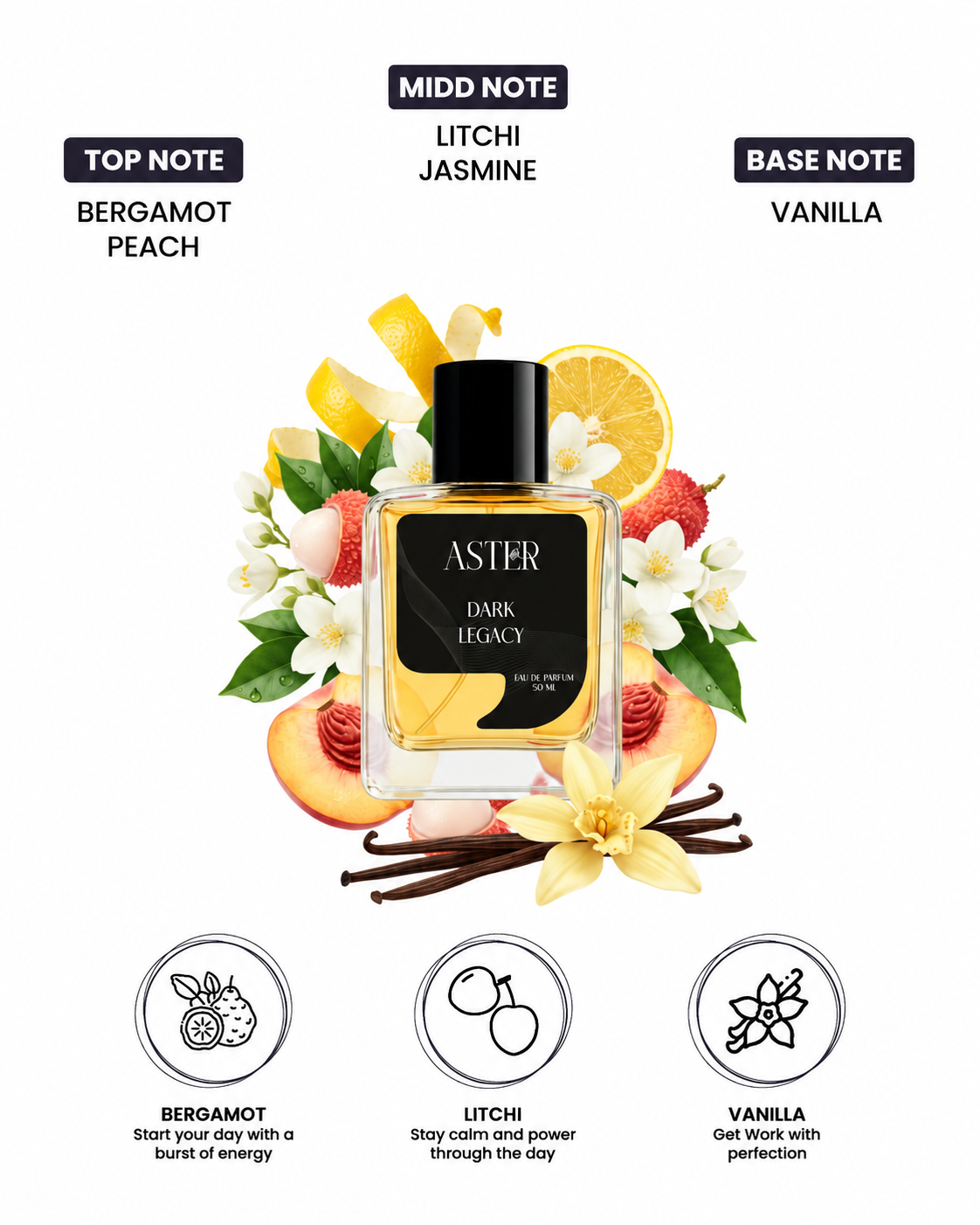 Dark Legacy EDP for Unisex 50ml