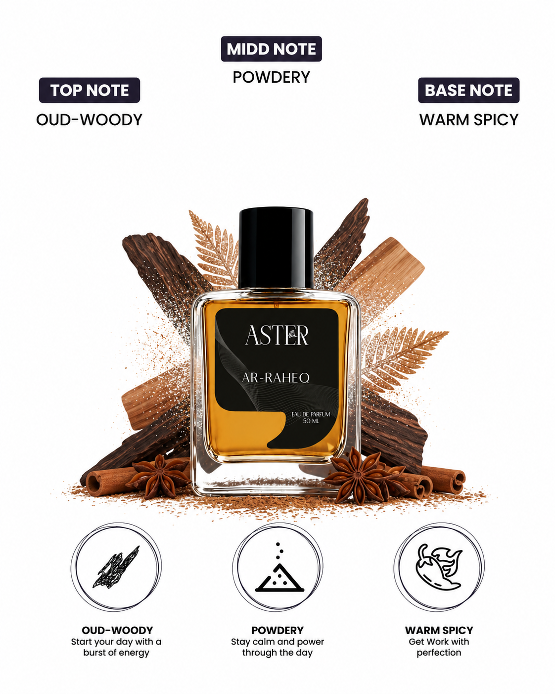 Ar- Raheeq (Oud) EDP for Oud 50ml