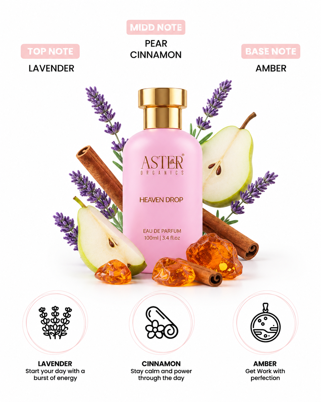 Heaven Drop EDP for Unisex 100ml