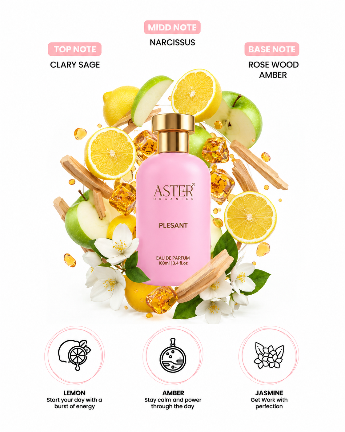 Plesent EDP for Unisex 100ml
