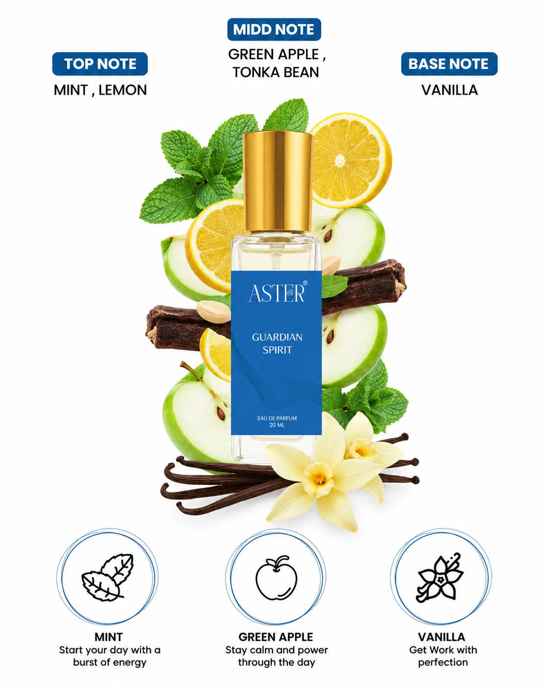 Guardian Spirit EDP for Unisex 20ml