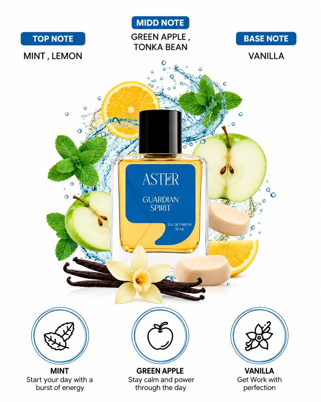 Guardian Spirit EDP for Unisex 50ml