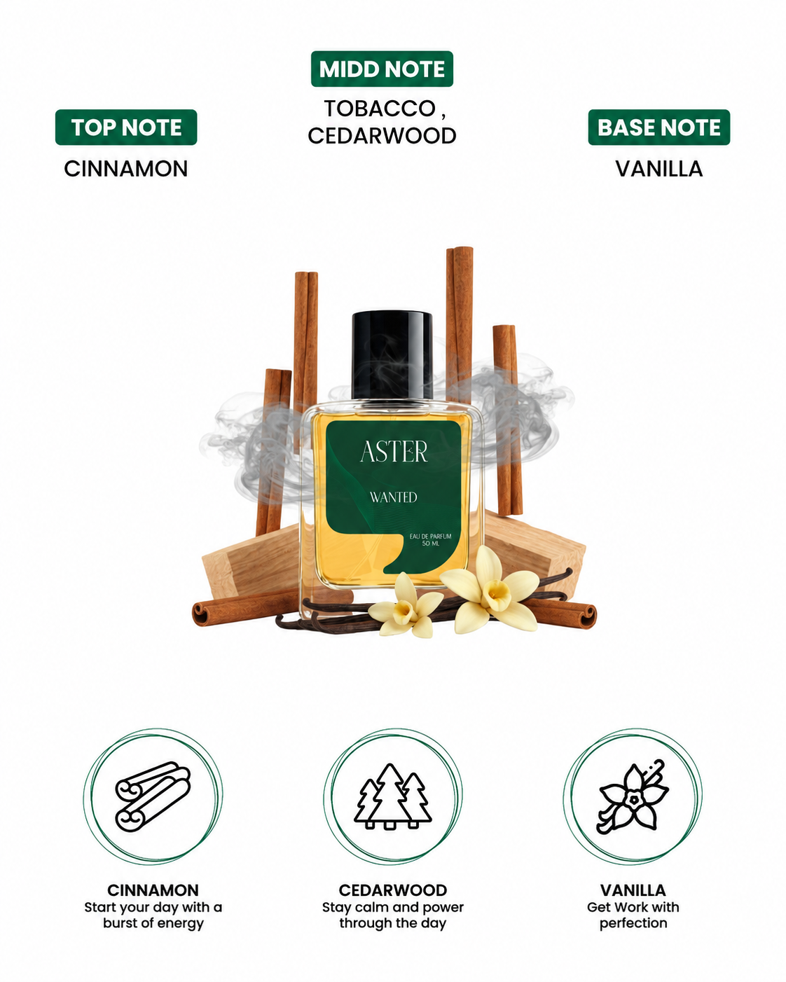 Wanted EDP for Unisex 50ml