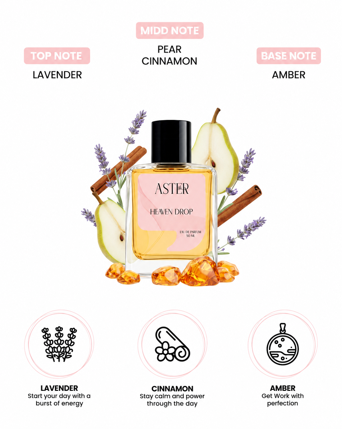 Heaven Drop EDP for Unisex 50ml