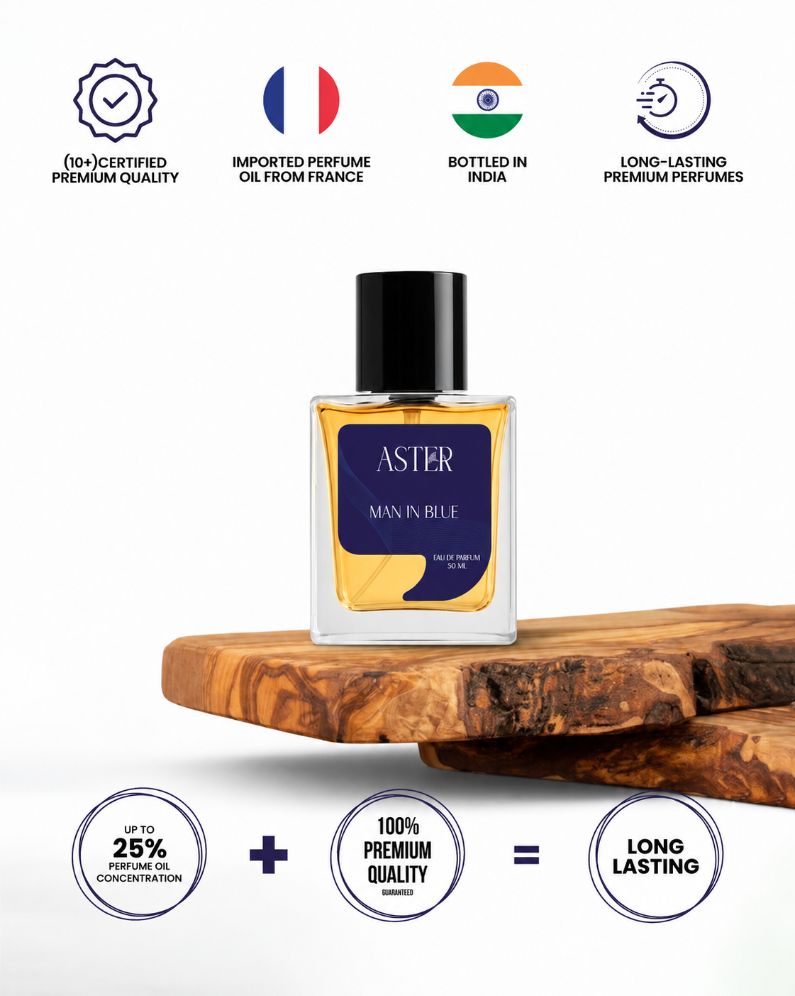 Man In Blue EDP for Men 50ml
