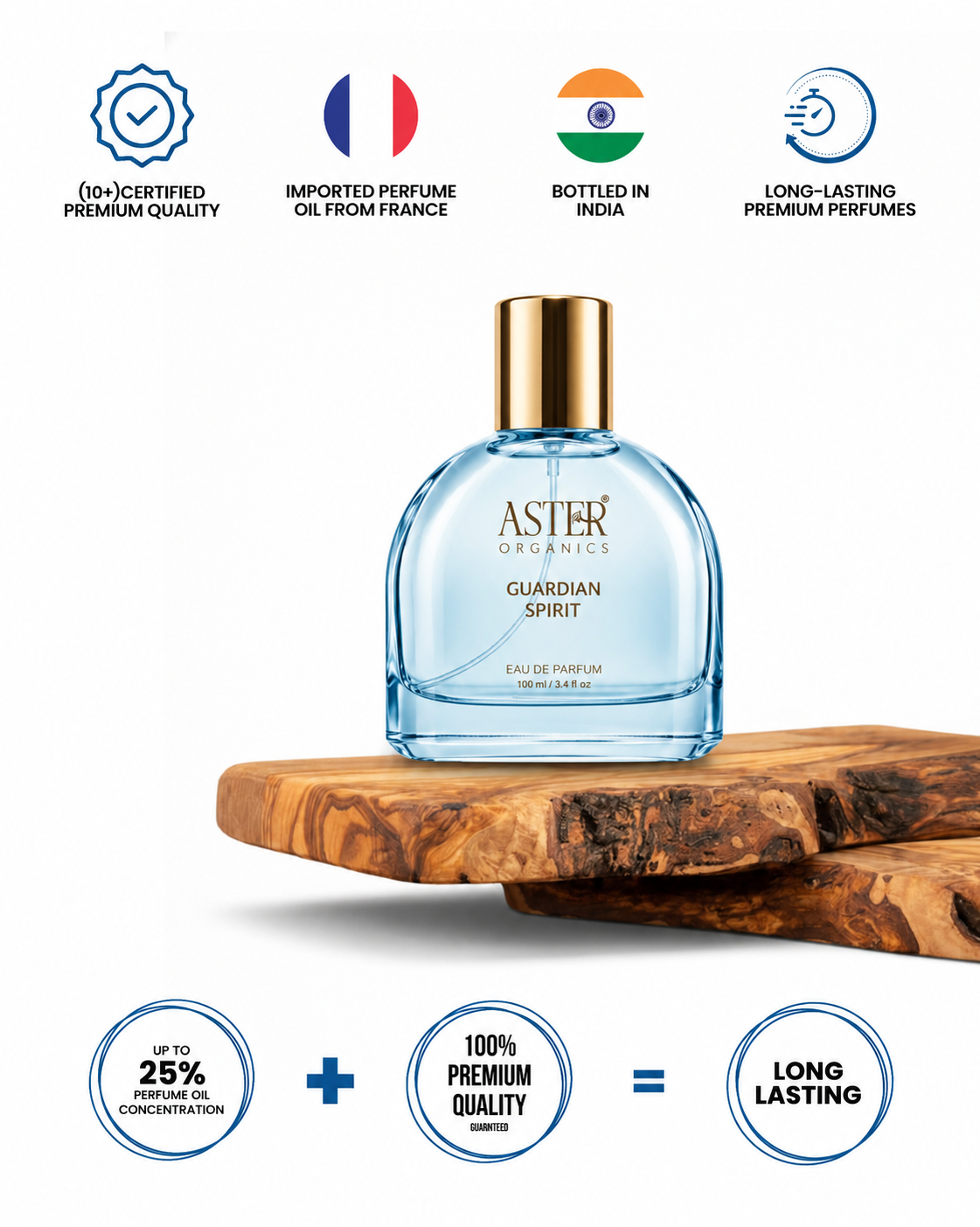 Guardian Spirit EDP for Unisex 100ml
