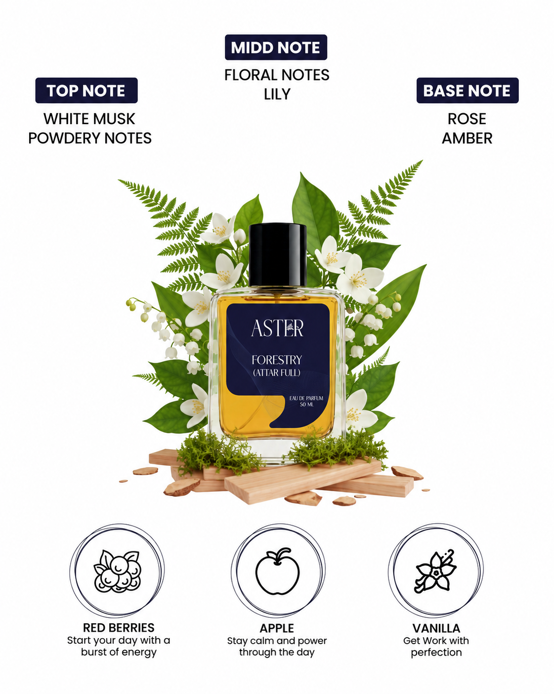 Forestry EDP for Unisex 50ml