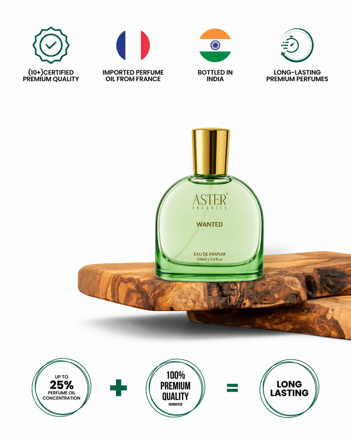 Wanted EDP for Unisex 100ml