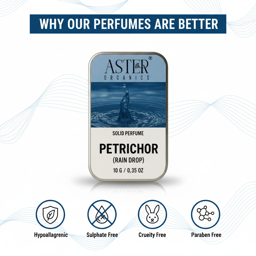 Petrichor (Rainy Drop) Solid Perfume for Men