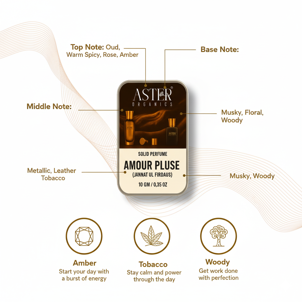 Amour Pluse Solid Perfume for Oud