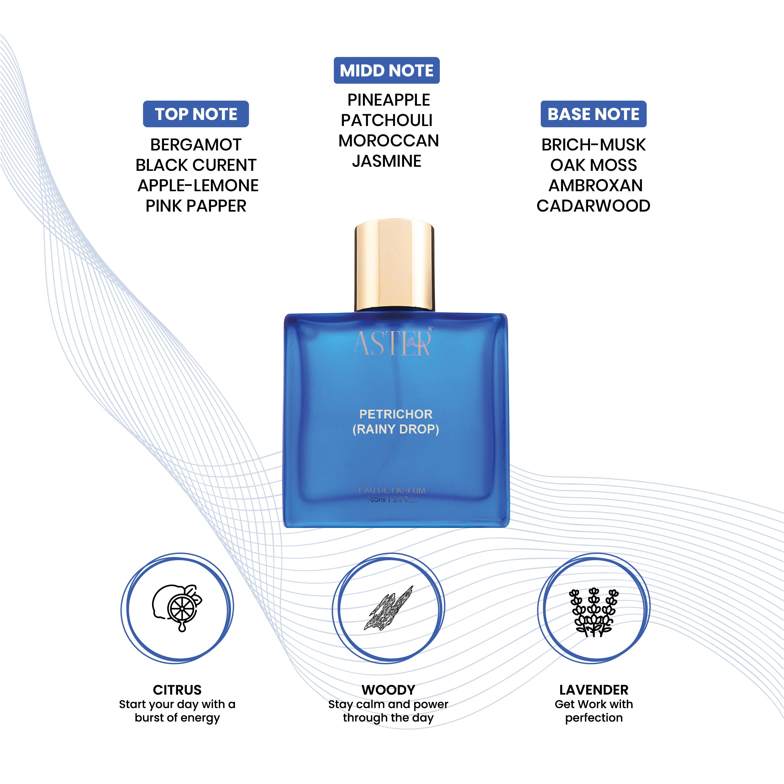 Petrichor (Rainy Drop) EDP for Men 100ml