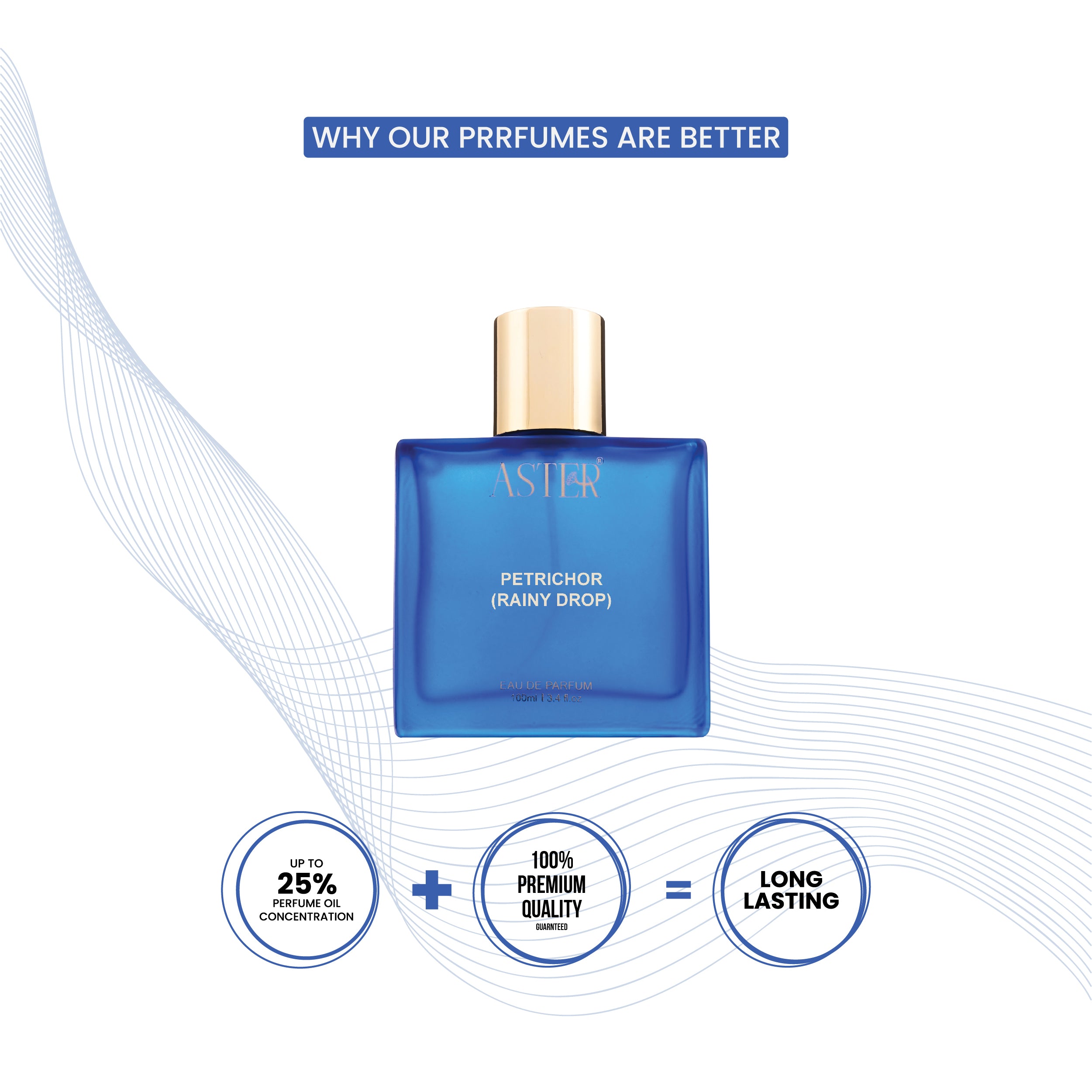 Petrichor (Rainy Drop) EDP for Men 100ml