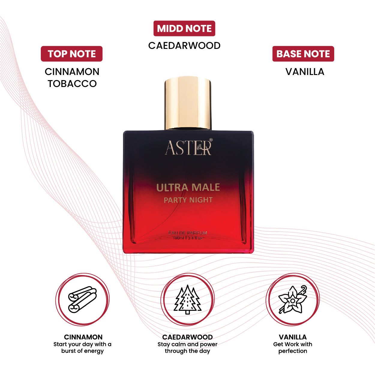 Ultra Male Party Night EDP for Men 100ml